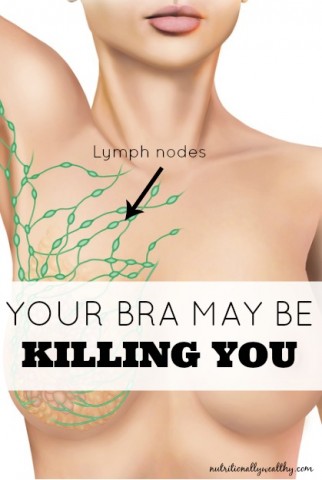 Your Bra May Be Killing You – Scientists Call For Boycott Of Komen | Nutritionally Wealthy
